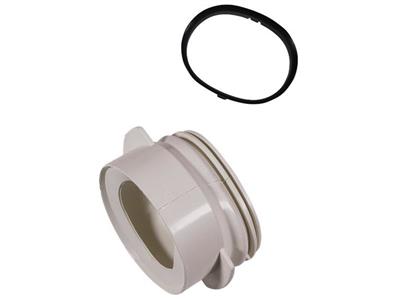 Grundfos tilslutning